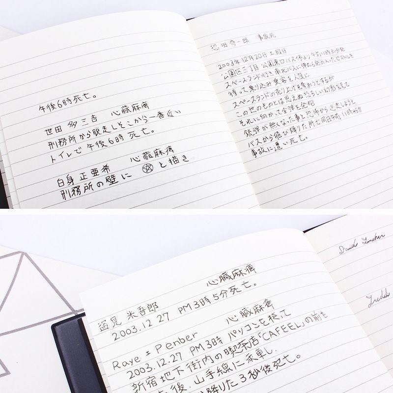 Carnet d'Anime Death Note, Liv - Cosplay Prop Book avis et prix